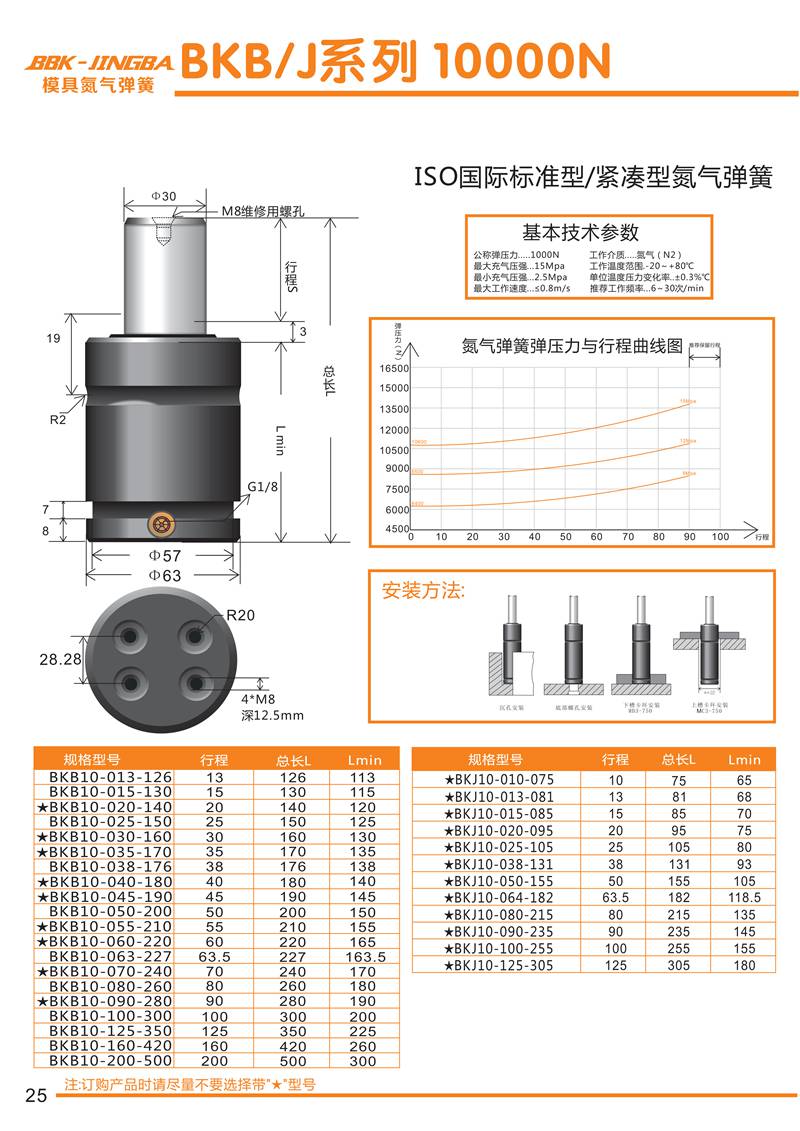 BKB-J-10000N.jpg BKB-J-10000N.jpg