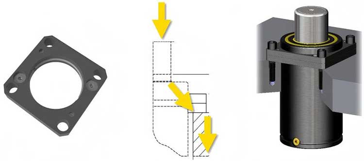 gas-spring-flange.jpg